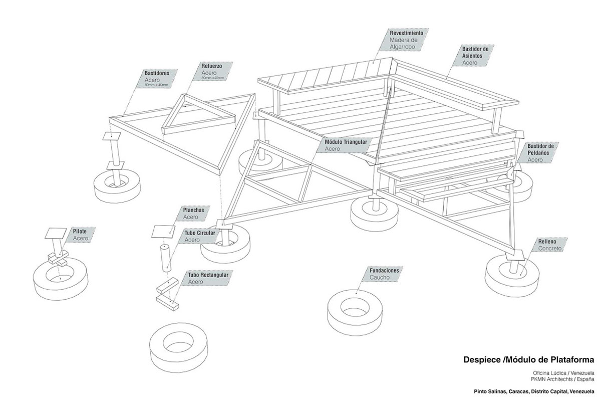 pico: espacios de paz- pinto salinas