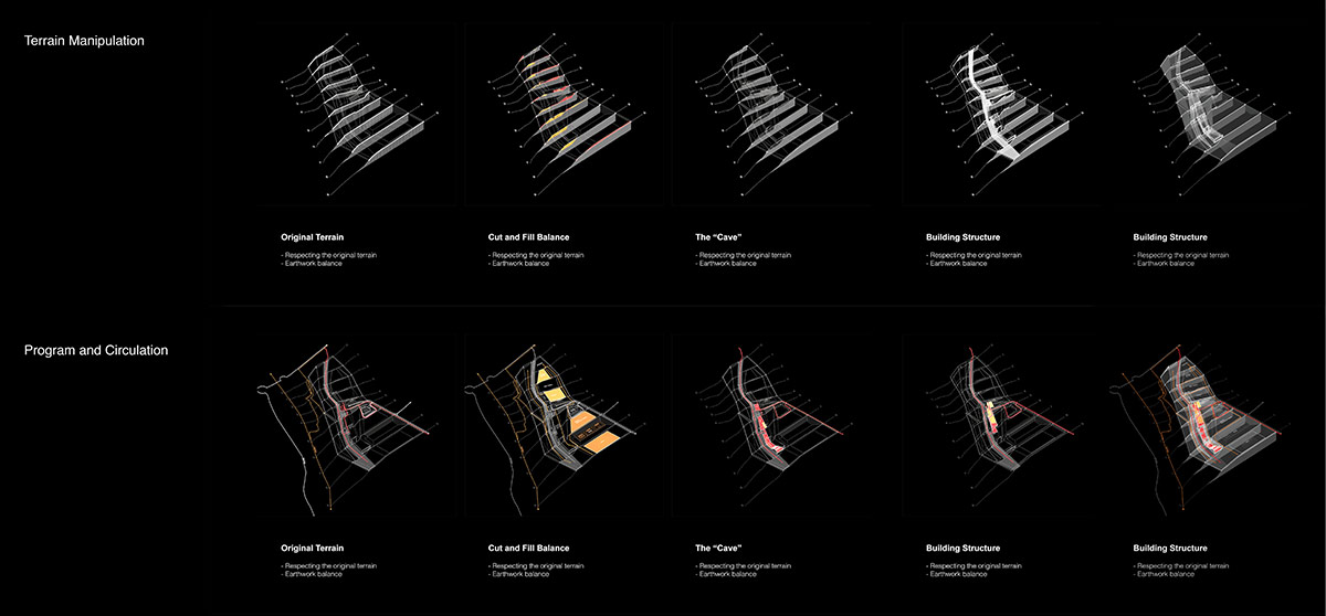 remix studio: bamiyan cultural center proposal