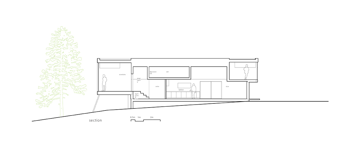 rever & drage architects cabin straumsnes tingvoll norway designboom