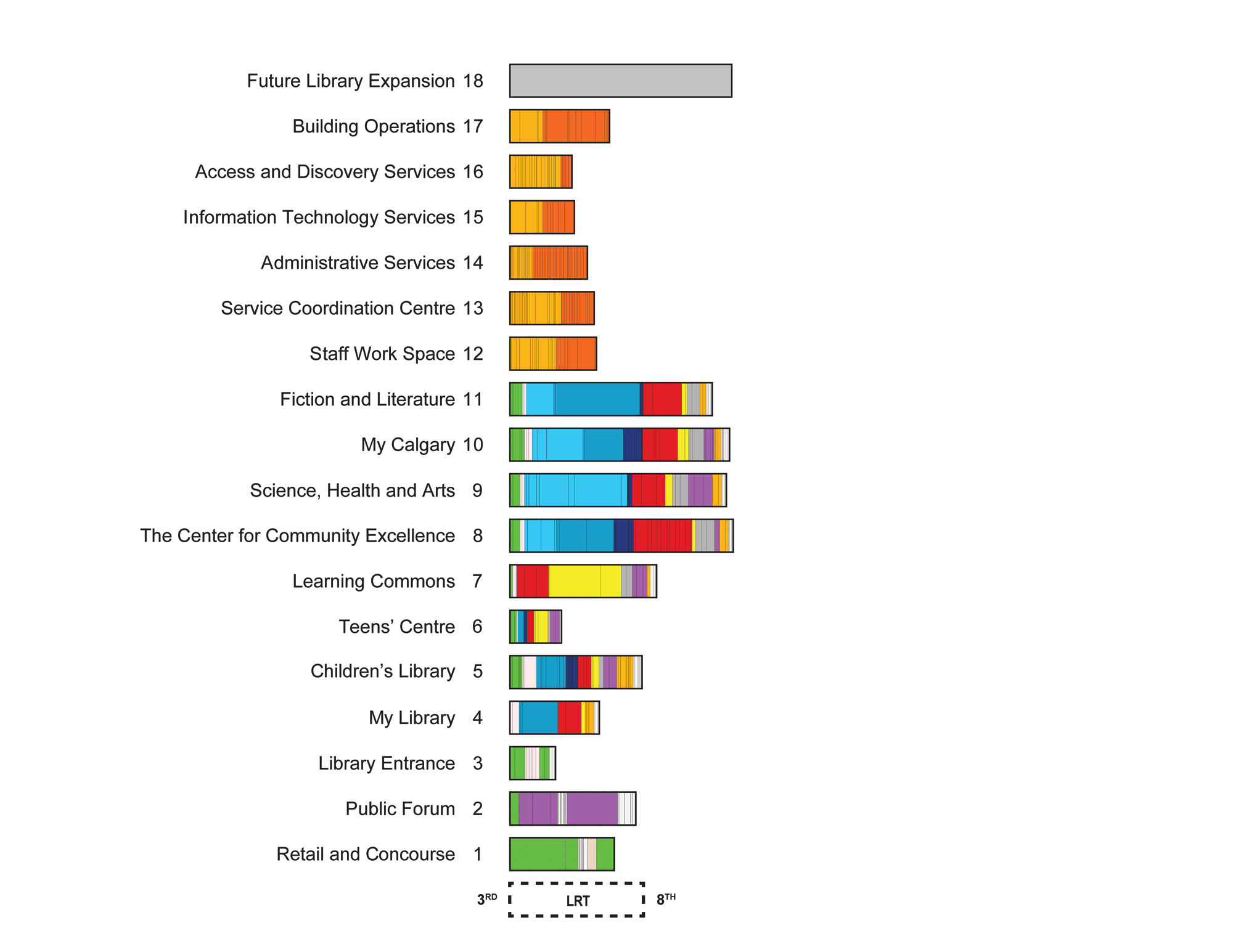 REX calgary new central library canada designboom