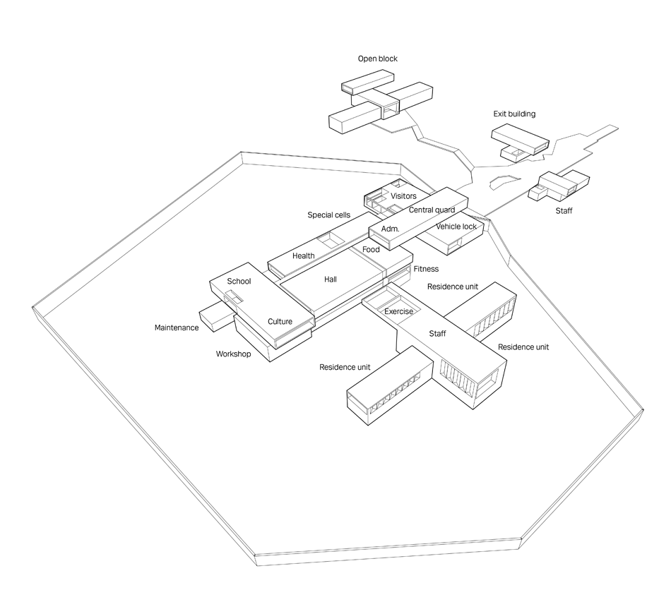 Diagram_bygningsoversigt_UK2