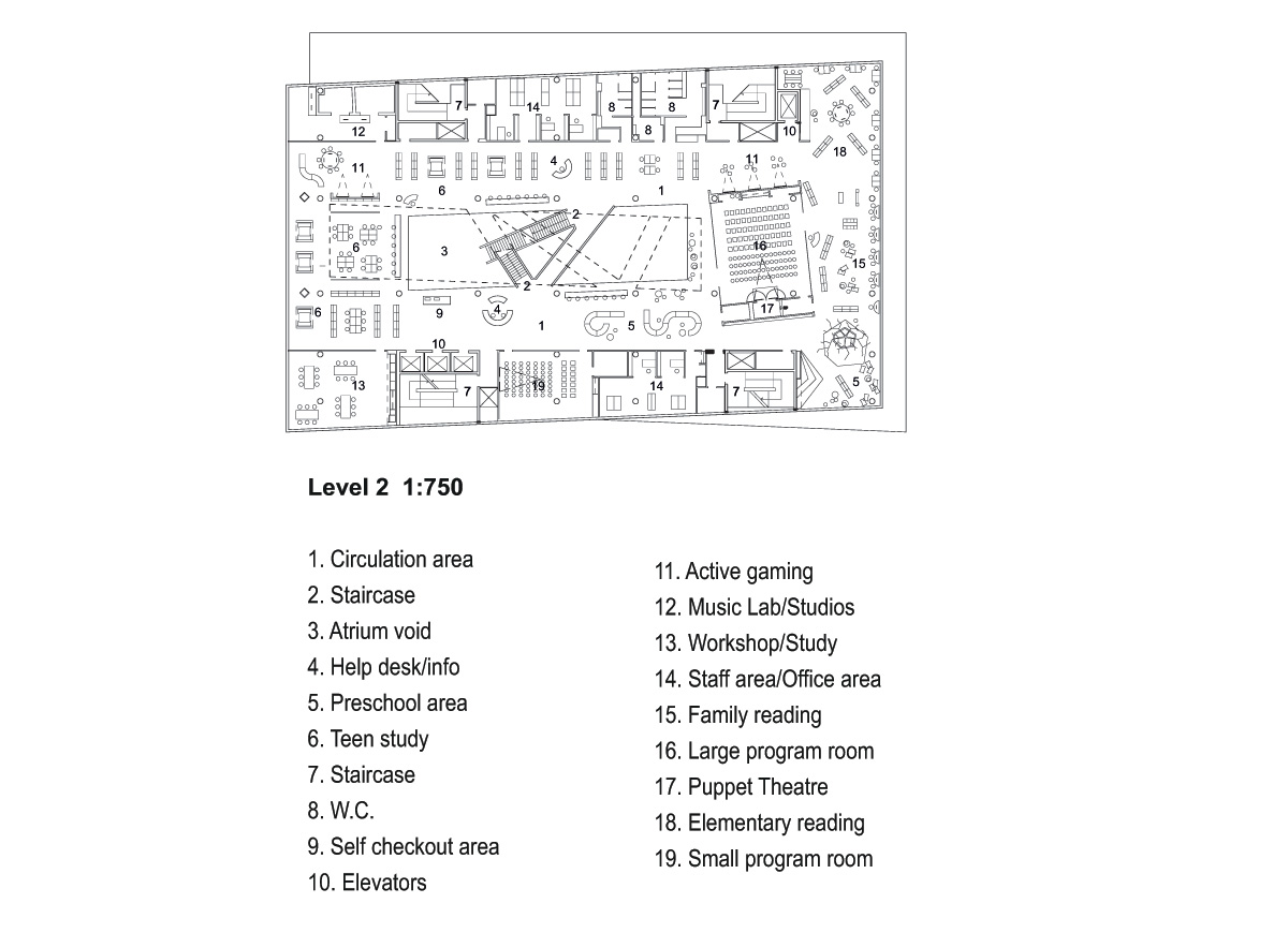 schmidt hammer lassen new halifax central library designboom