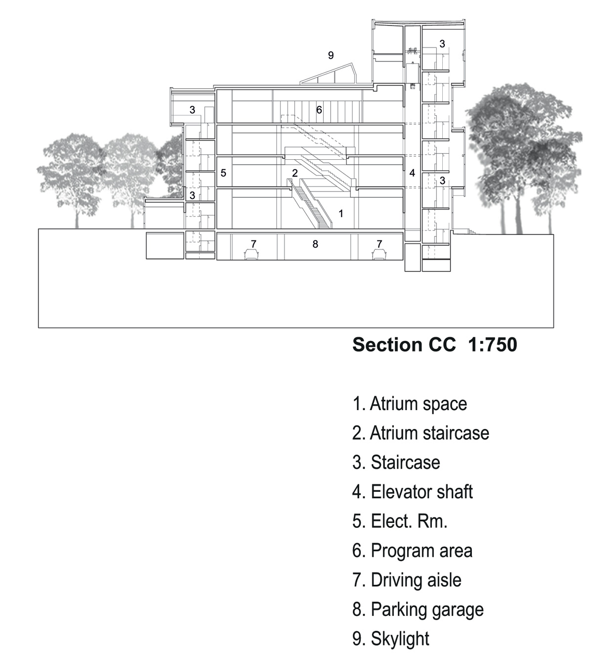 schmidt hammer lassen new halifax central library designboom