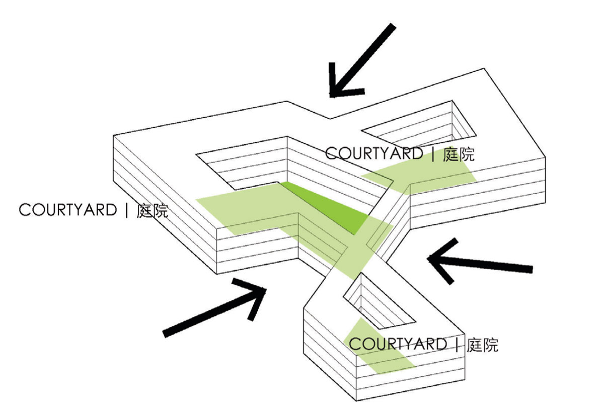 LYCS architecture shanghai hongqiao CBD office headquarters building designboom
