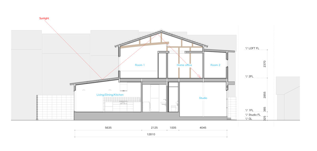 shimpei oda architect\'s office house in shichiku designboom