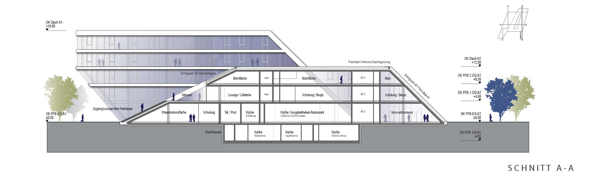 sigrid hintersteininger hahn + kolb logistics center designboom