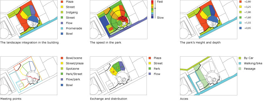 skatecity_glifberglykke_designboom15