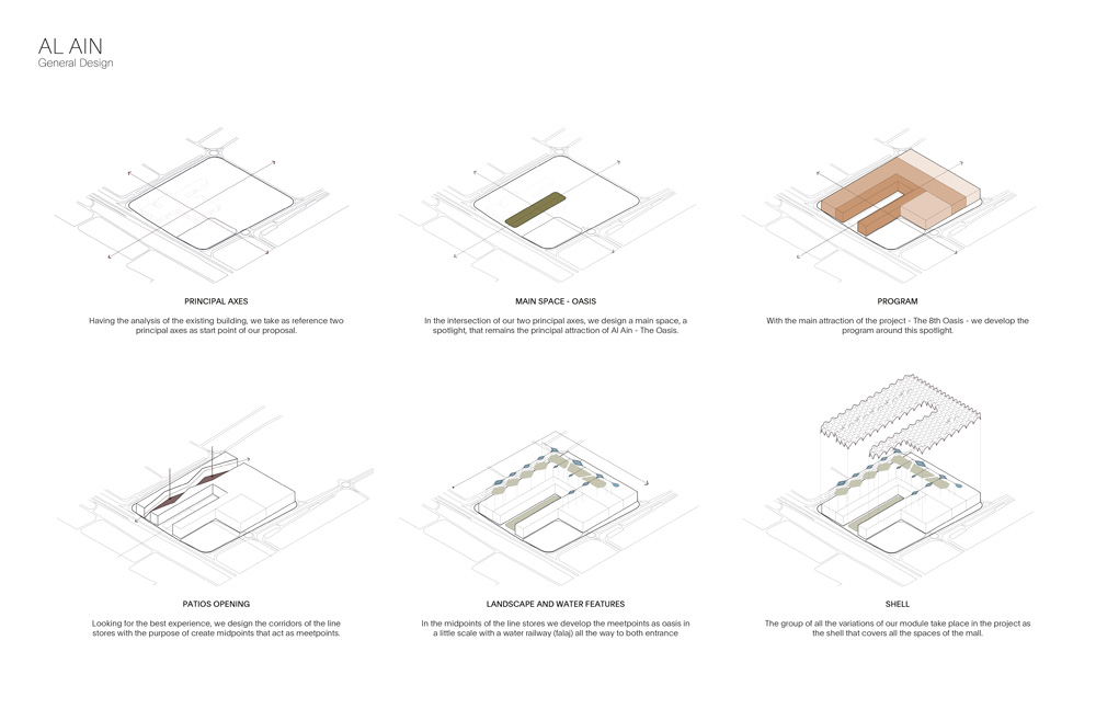 sordo madaleno arquitectos