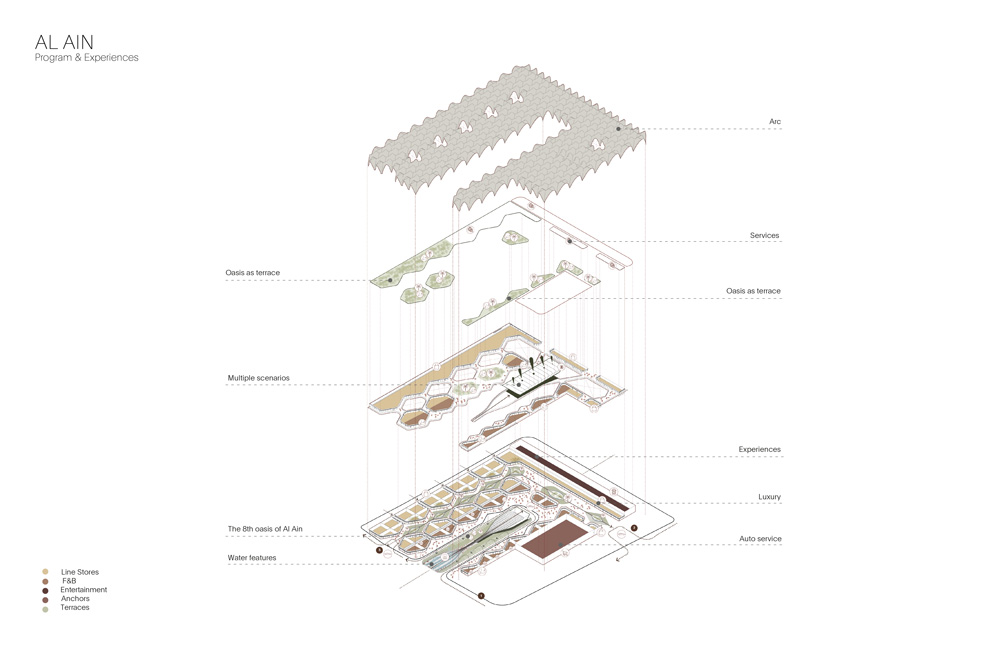 sordo madaleno arquitectos