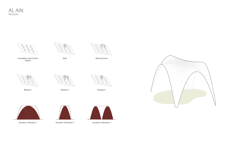sordo madaleno arquitectos