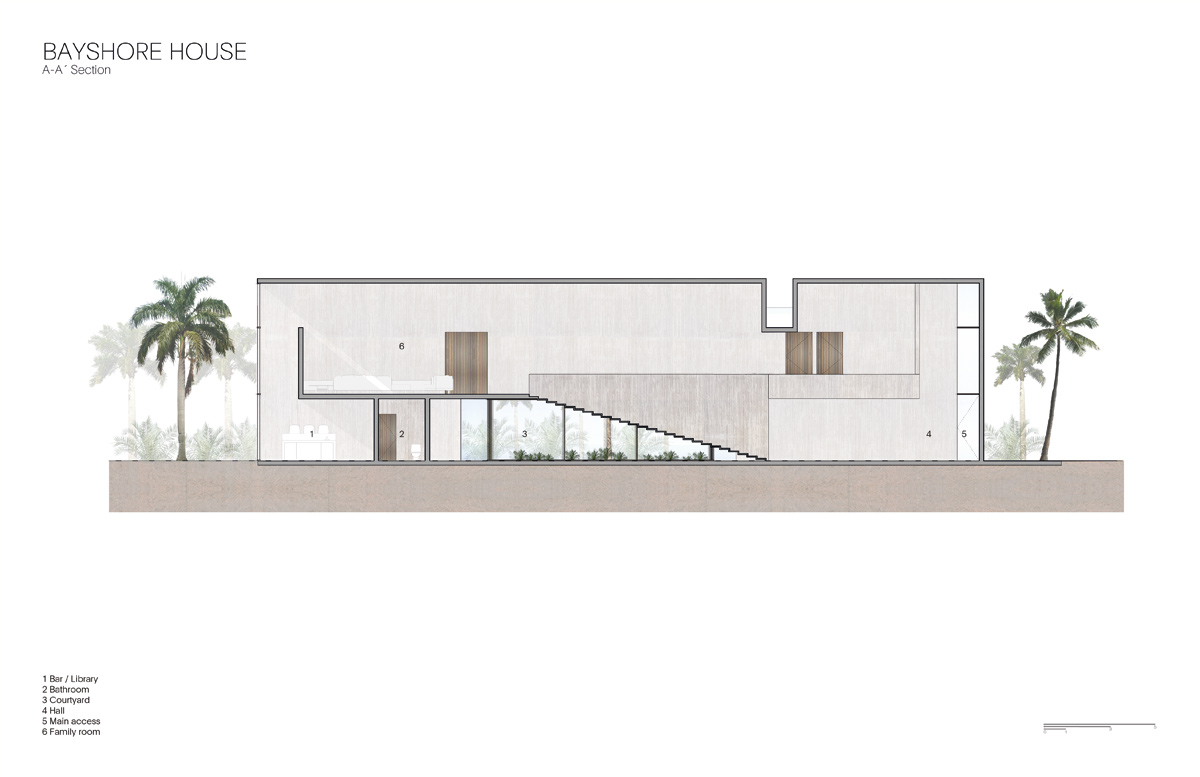 sordo madaleno arquitectos bayshore house miami beach florida designboom