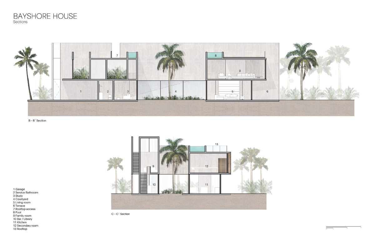 sordo madaleno arquitectos bayshore house miami beach florida designboom