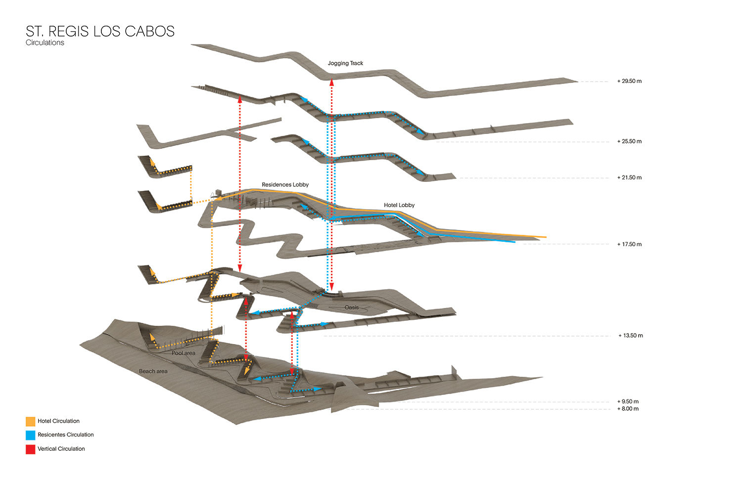 sordo madaleno arquitectos st regis los cabos hotel resort mexico designboom