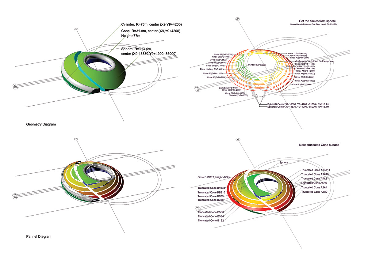 sorkin studio: xi\'an office building under construction