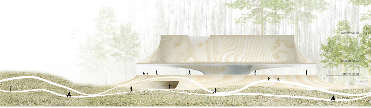 SPARK architects rail baltic parnu passenger terminal designboom