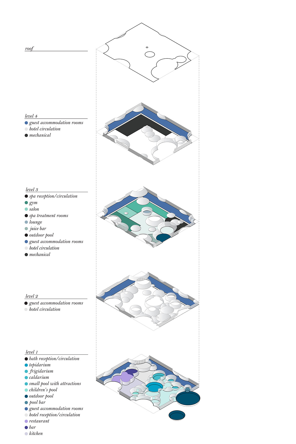 stevenchristensenarch_liepajathermalbaths_db_14_0