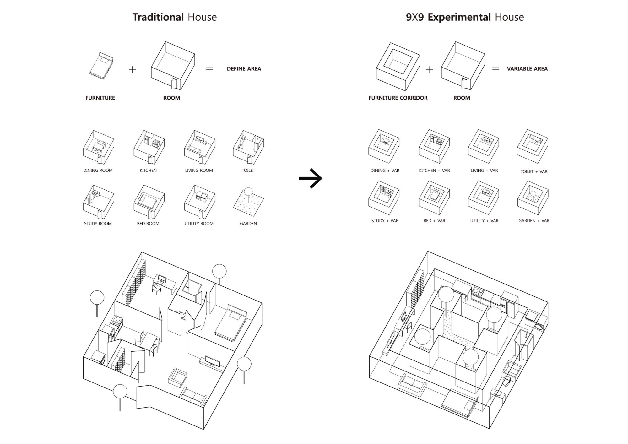 Housing definition. Learning Center Interior Design.