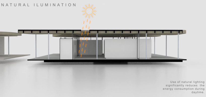 studio arthur casas ENEL casa NO.V.A. project designboom