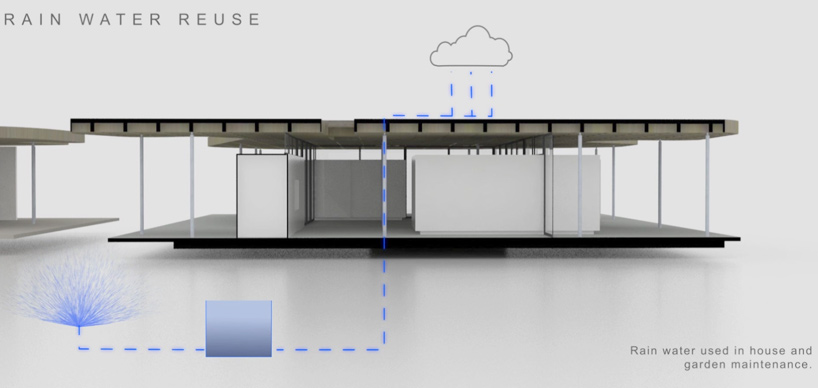 studio arthur casas ENEL casa NO.V.A. project designboom