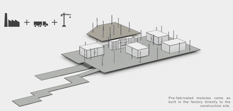 studio arthur casas ENEL casa NO.V.A. project designboom