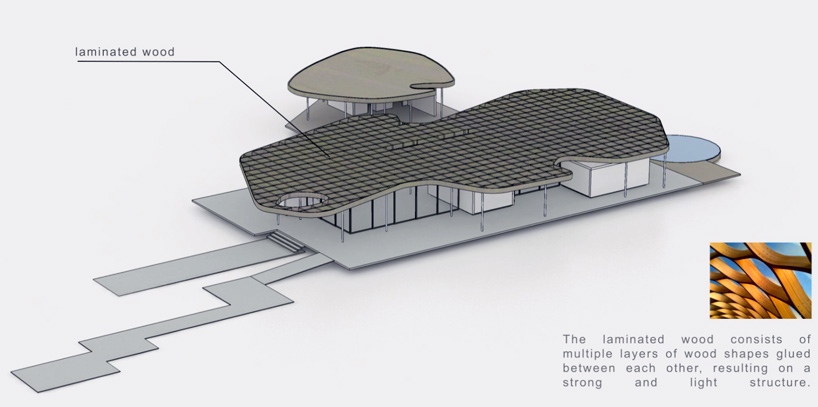 studio arthur casas ENEL casa NO.V.A. project designboom