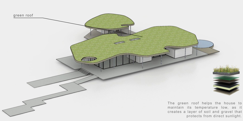 studio arthur casas ENEL casa NO.V.A. project designboom