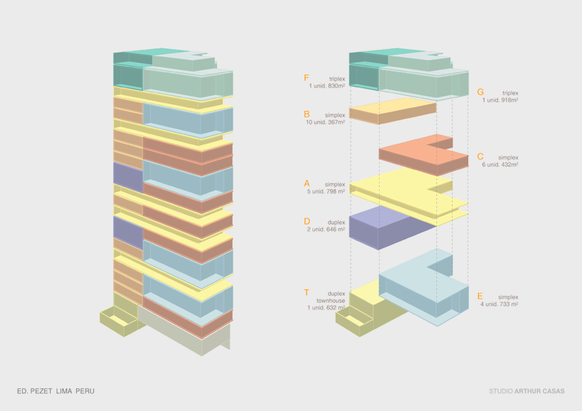 studio arthur casas residential building lima peru designboom