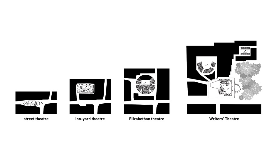 studio gang architects writers theatre designboom