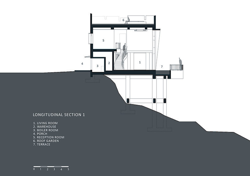 studio gaon a house on the cliff by the river