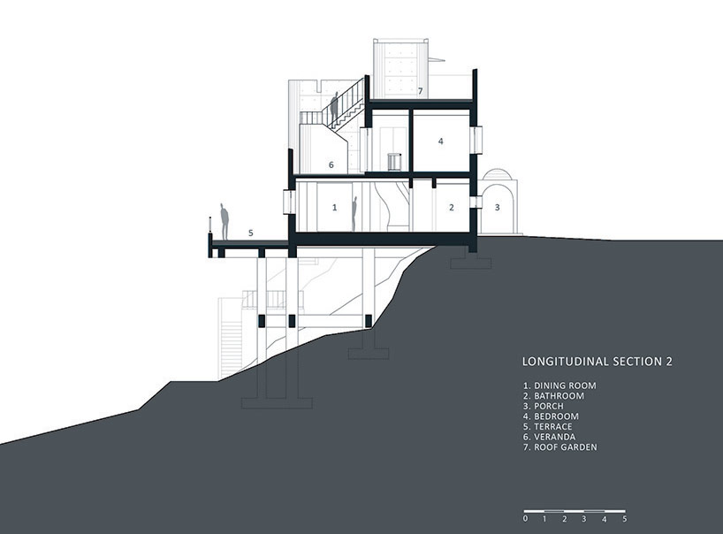 studio gaon a house on the cliff by the river