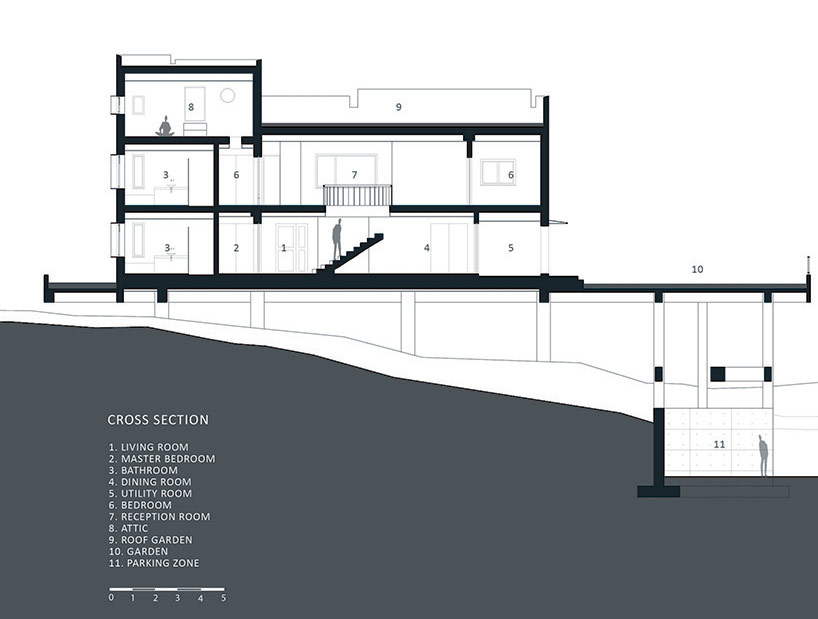 studio gaon a house on the cliff by the river