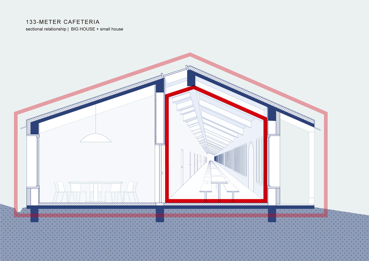studio-QI-ekato-meter-cafeteria-china-designboom-015