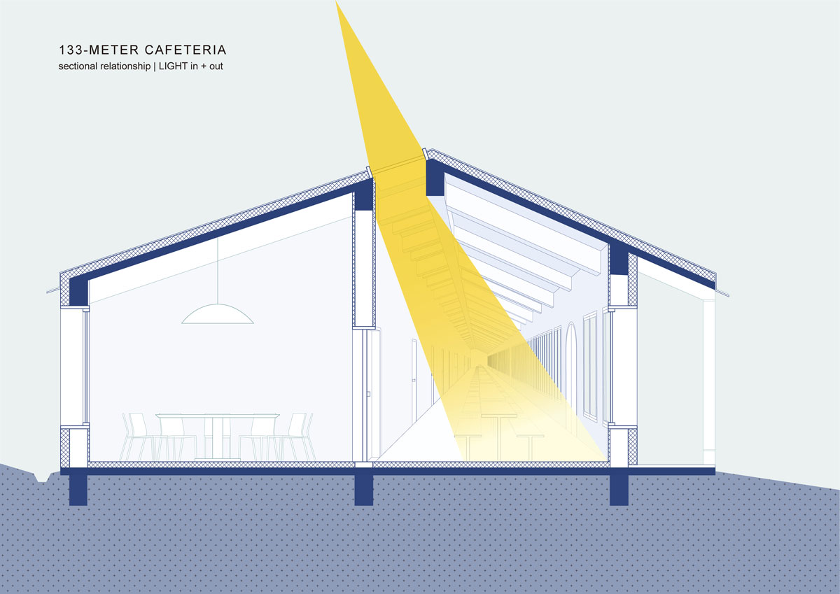 studio-QI-ekato-meter-cafeteria-china-designboom-018