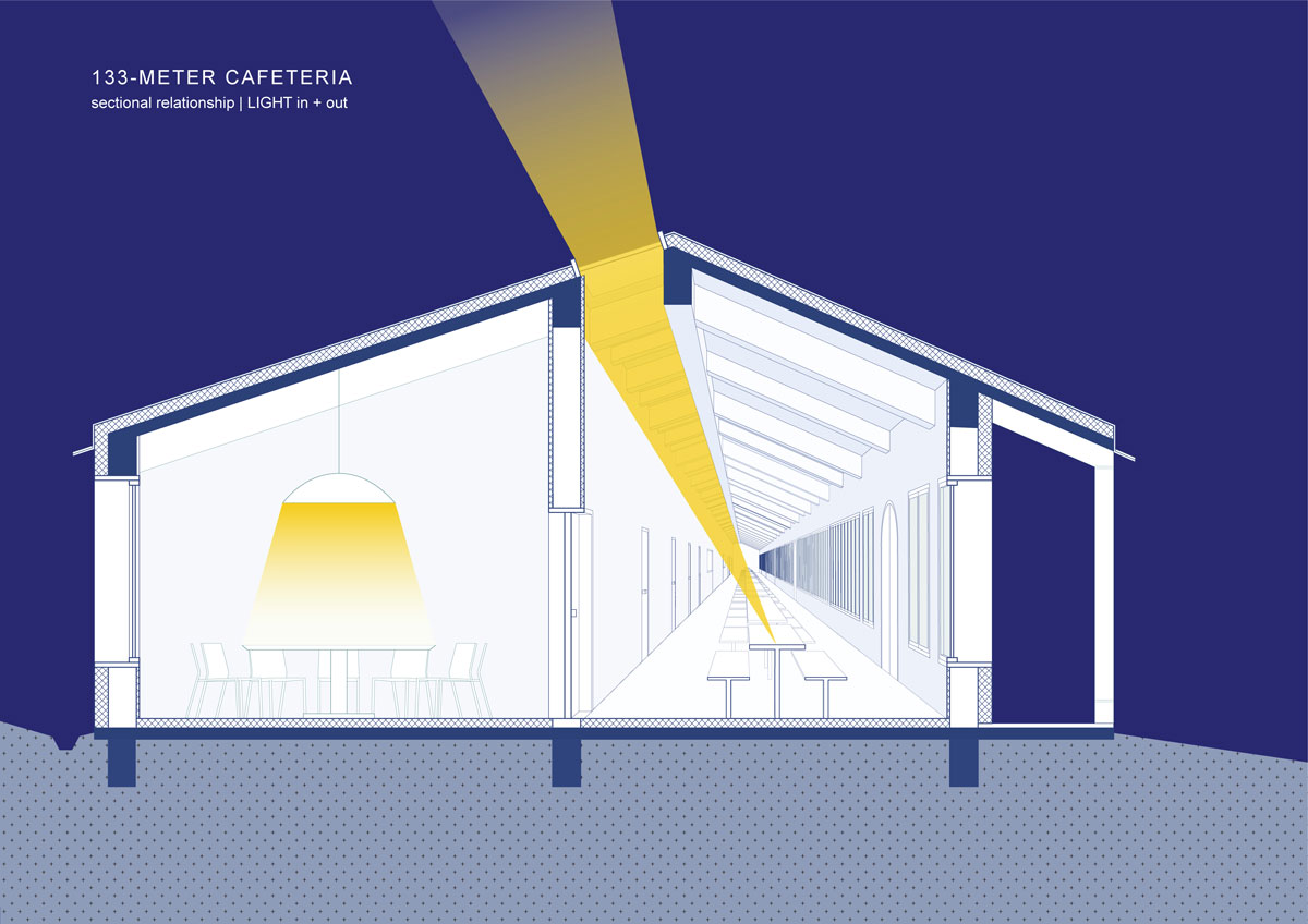 studio-QI-ekato-meter-cafeteria-china-designboom-019