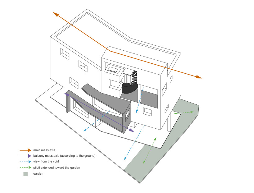 studio_GAON nogyang house south korea 