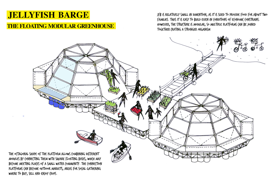 studiomobile jellyfish barge floating greenhouse designboom