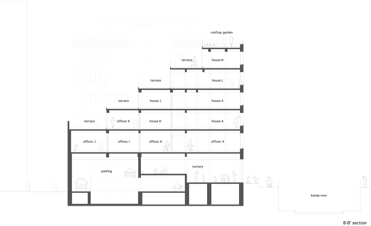 takeshi yamagata architects: chojyabashi building