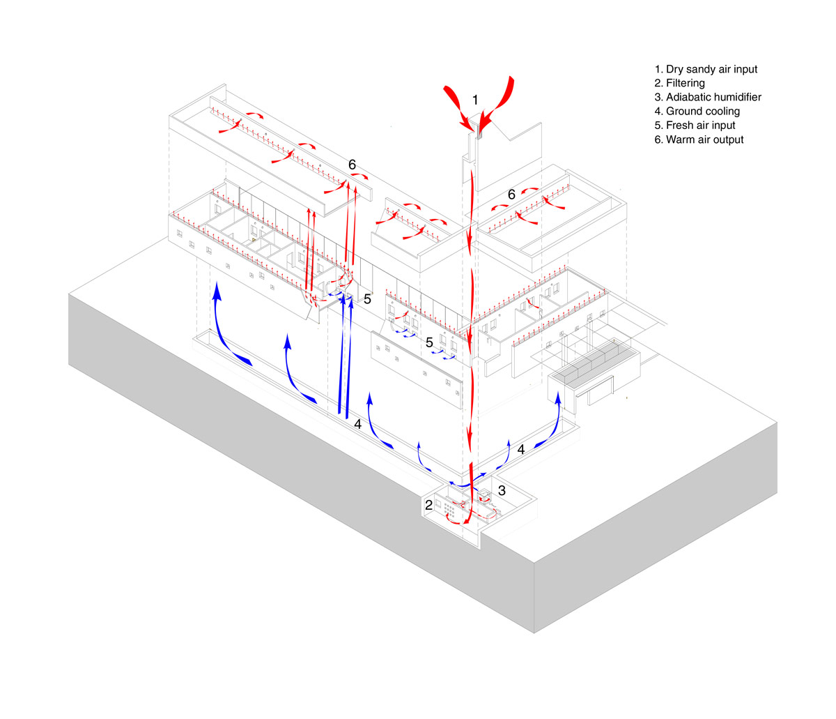 tamassociati: pediatric center nyala, south darfur, sudan 