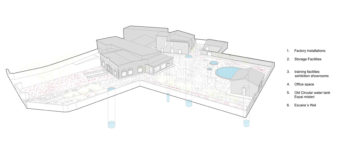 C:UsersPABLODropboxTWOBO+LUISAIGUES DE VILAJUIGA_PROYECTO OBRA MAYORFASE 2_OBRADGEXTERIORES Model (1)