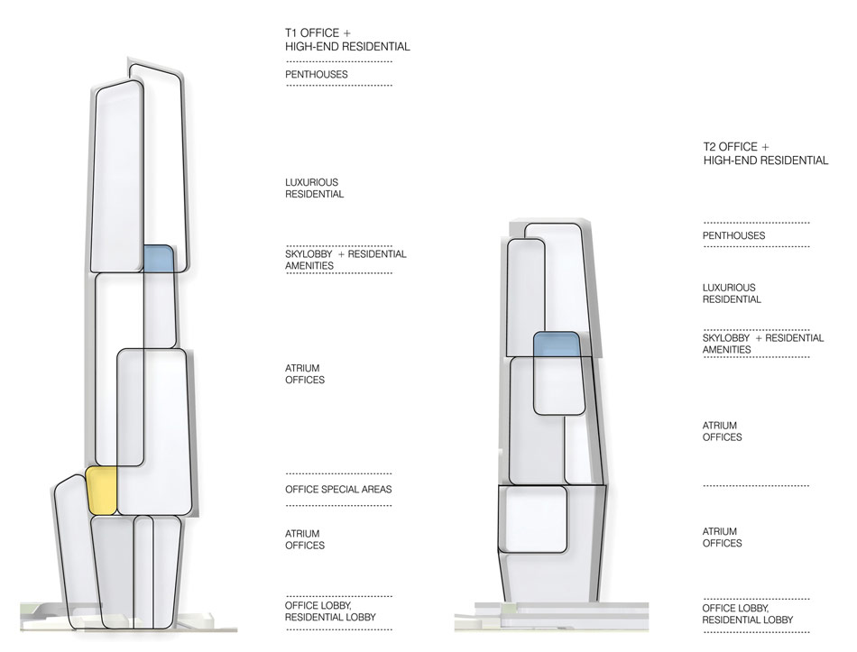 unstudio-yongjia-world-trade-center-china-designboomgallery04