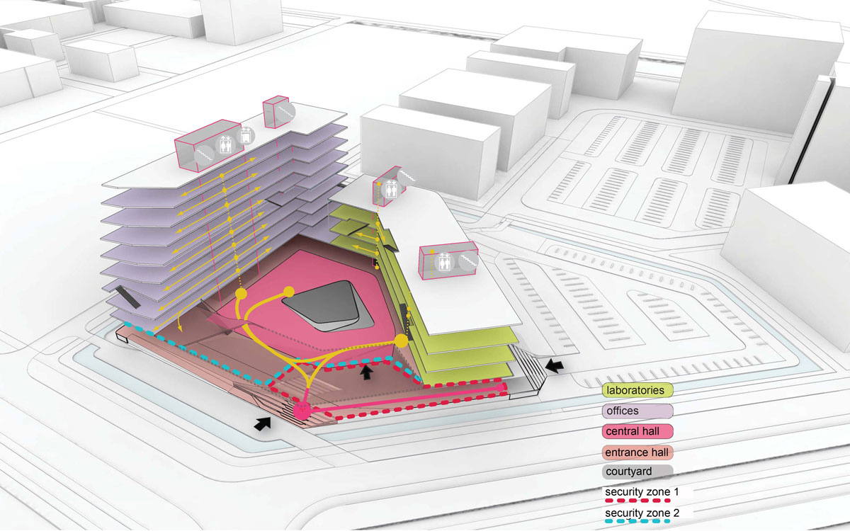 unstudio astellas mirai house in leiden designboom
