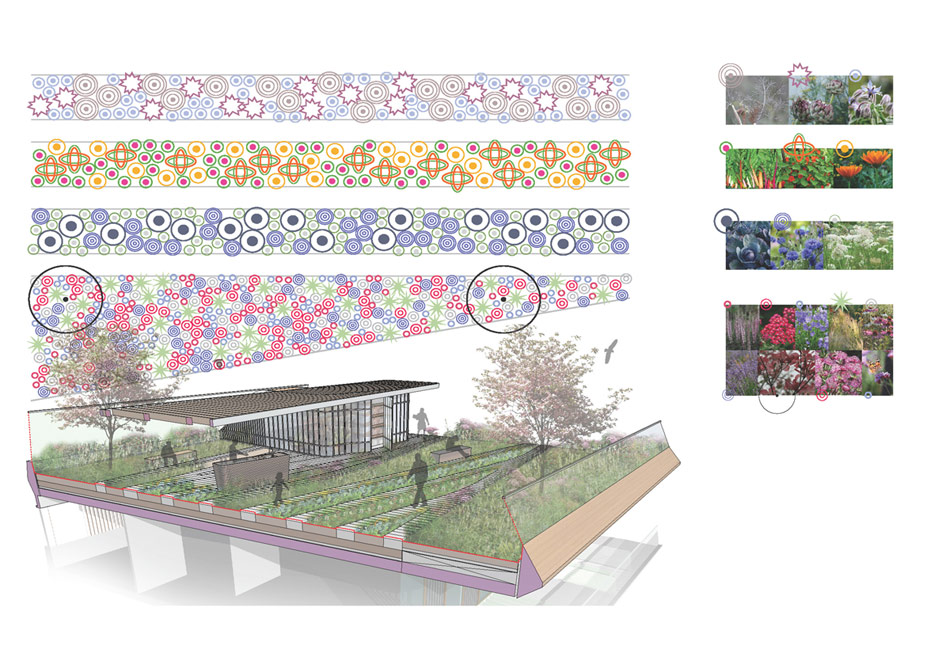 UNStudio selected as winner of baumkirchen mitte, munich