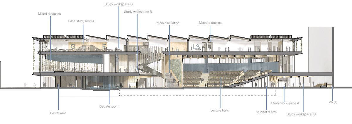UNStudio TU delft echo education building netherlands designboom