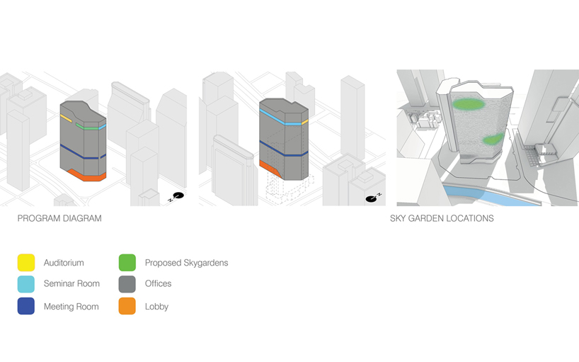unstudio_hanwha_hq_designboom08