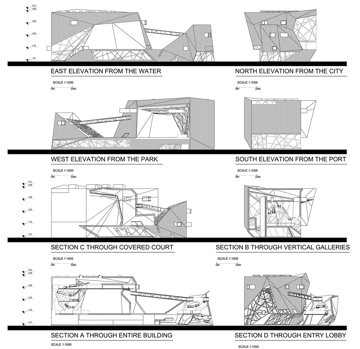 urban architecture office: helsinki guggenheim museum