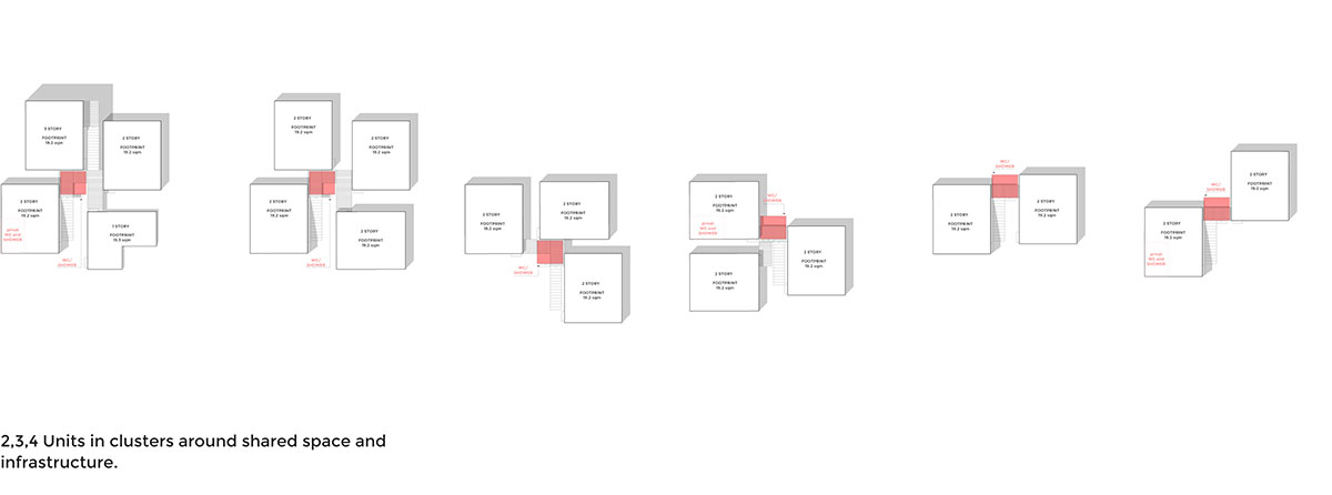 urban think tank introduces the empower shack to the slums of western cape