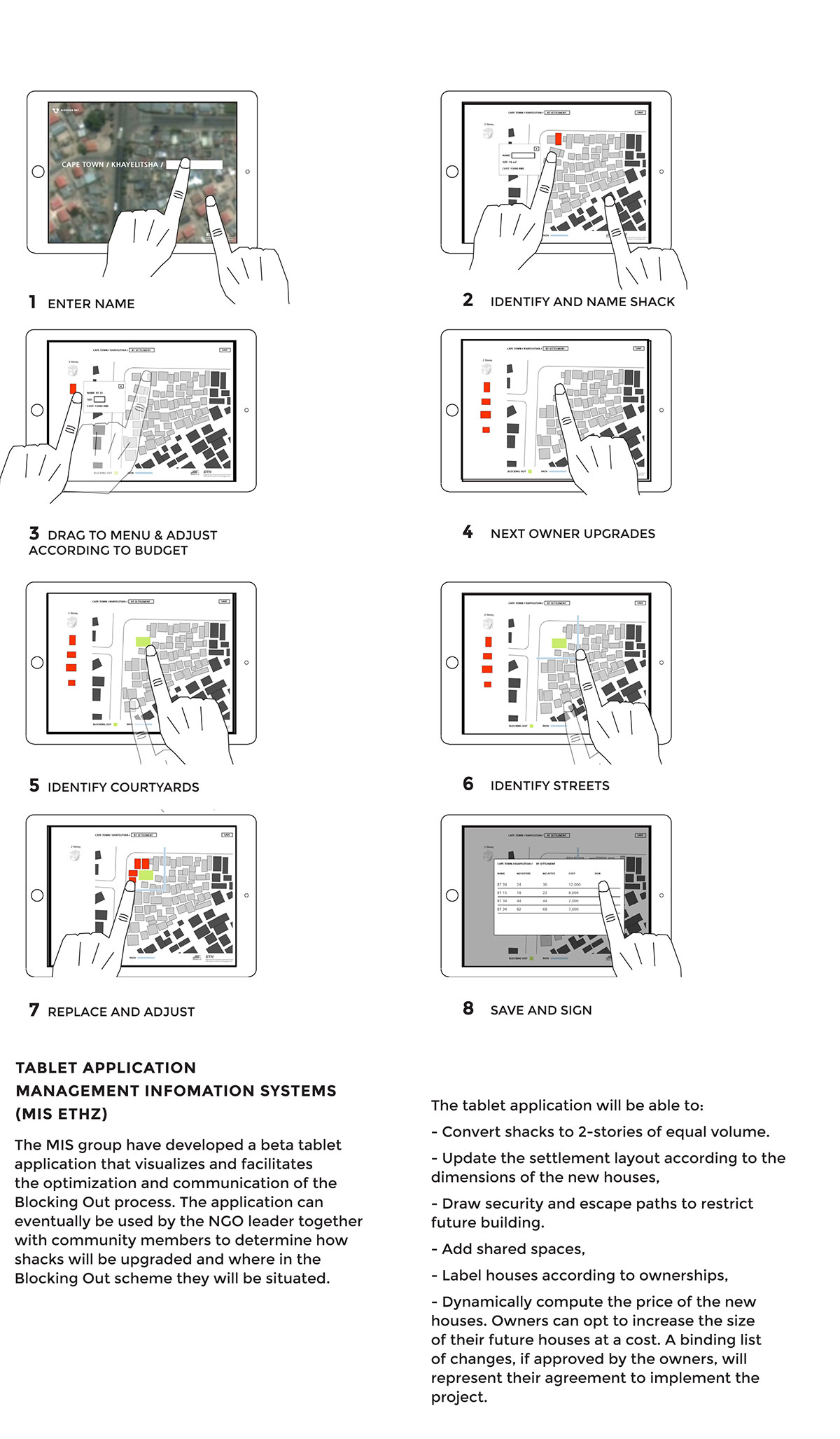 urban think tank introduces the empower shack to the slums of western cape