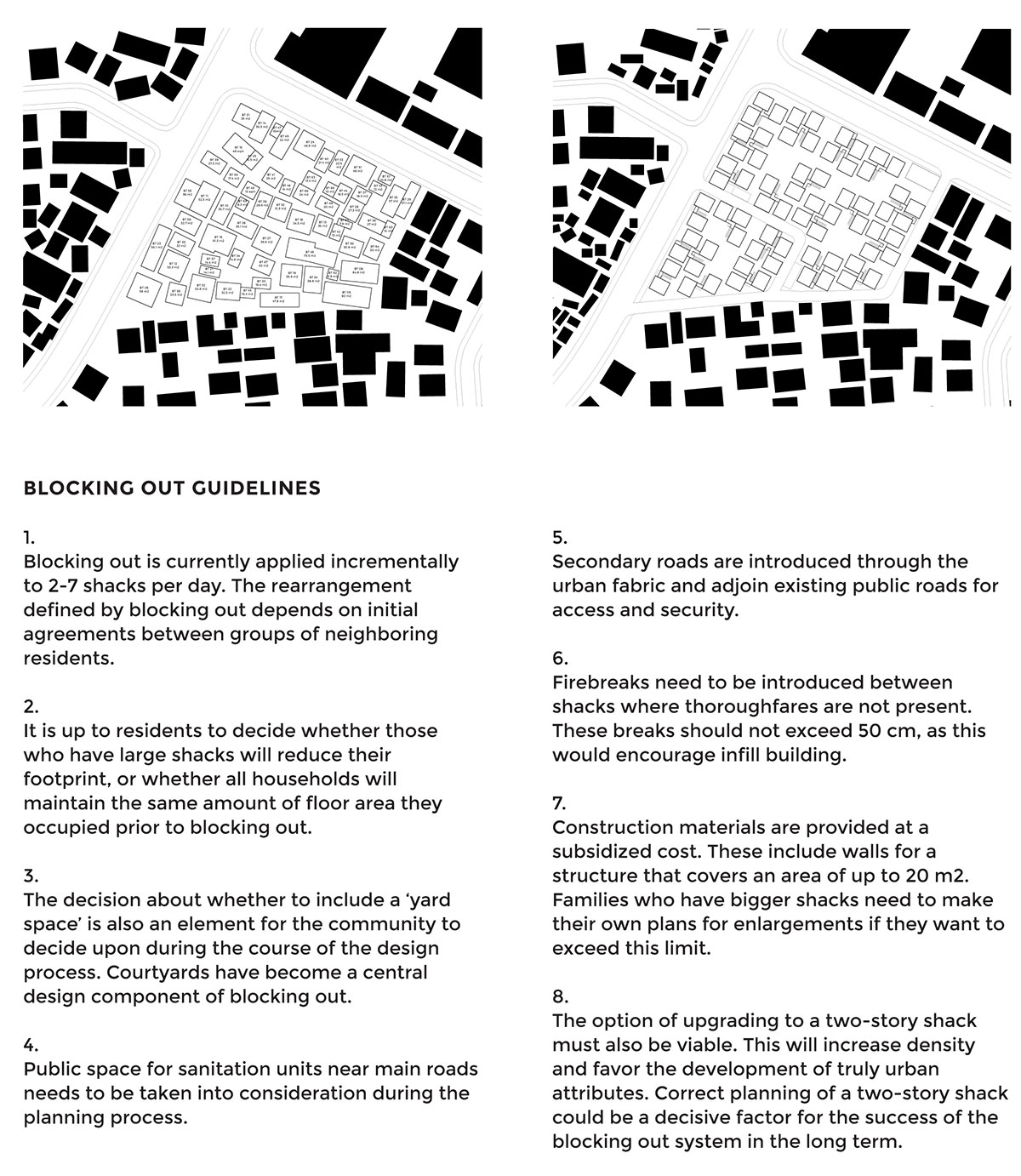 urban think tank introduces the empower shack to the slums of western cape