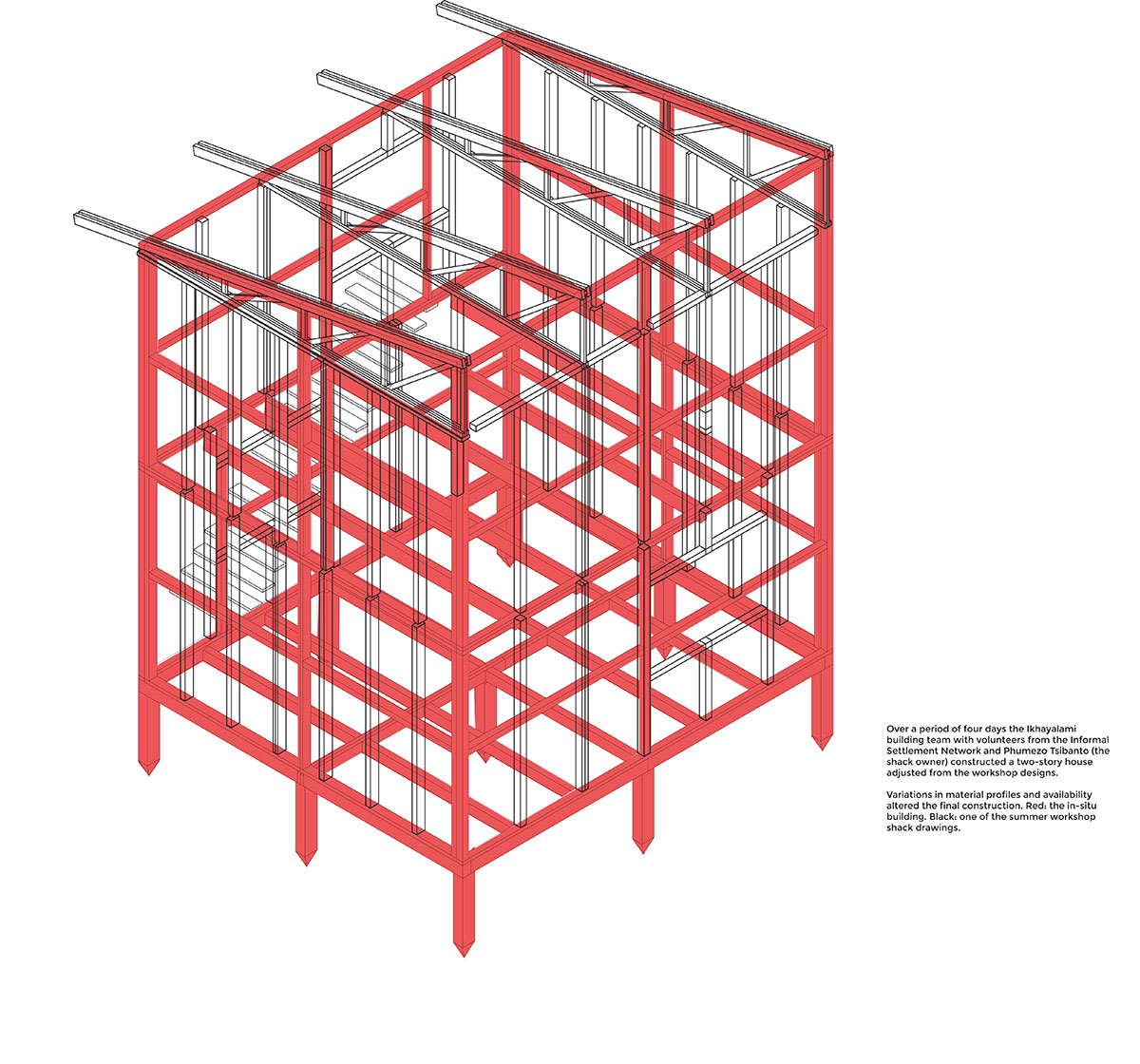 urban think tank introduces the empower shack to the slums of western cape