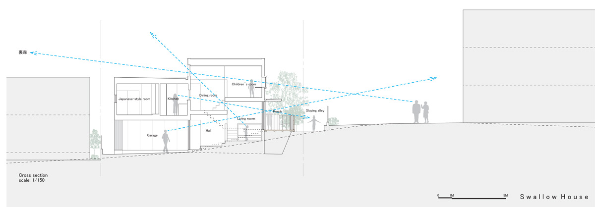 UZU architects swallow house designboom